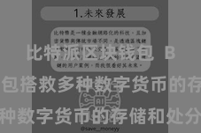 比特派区块钱包 Bitpie钱包搭救多种数字货币的存储和处分